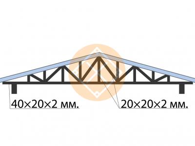 Двускатная ферма ФР-1146 с рамой 40×20×2 мм.