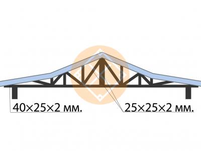 Двускатная ферма ФР-1277